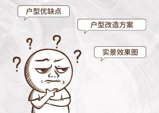 快來看看有沒有你的家，長沙熱門樓盤免費(fèi)戶型分析！